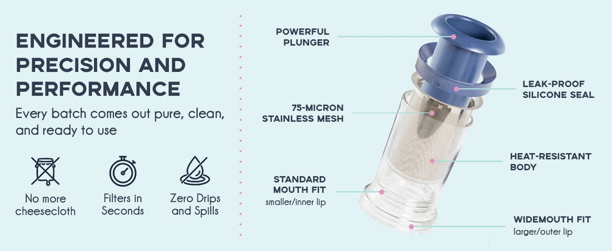Magical Filter Press